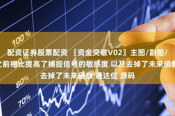 配资证券股票配资 〖资金突破V02〗主图/副图/选股指标 与之前相比提高了捕捉信号的敏感度 以及去掉了未来函数 通达信 源码